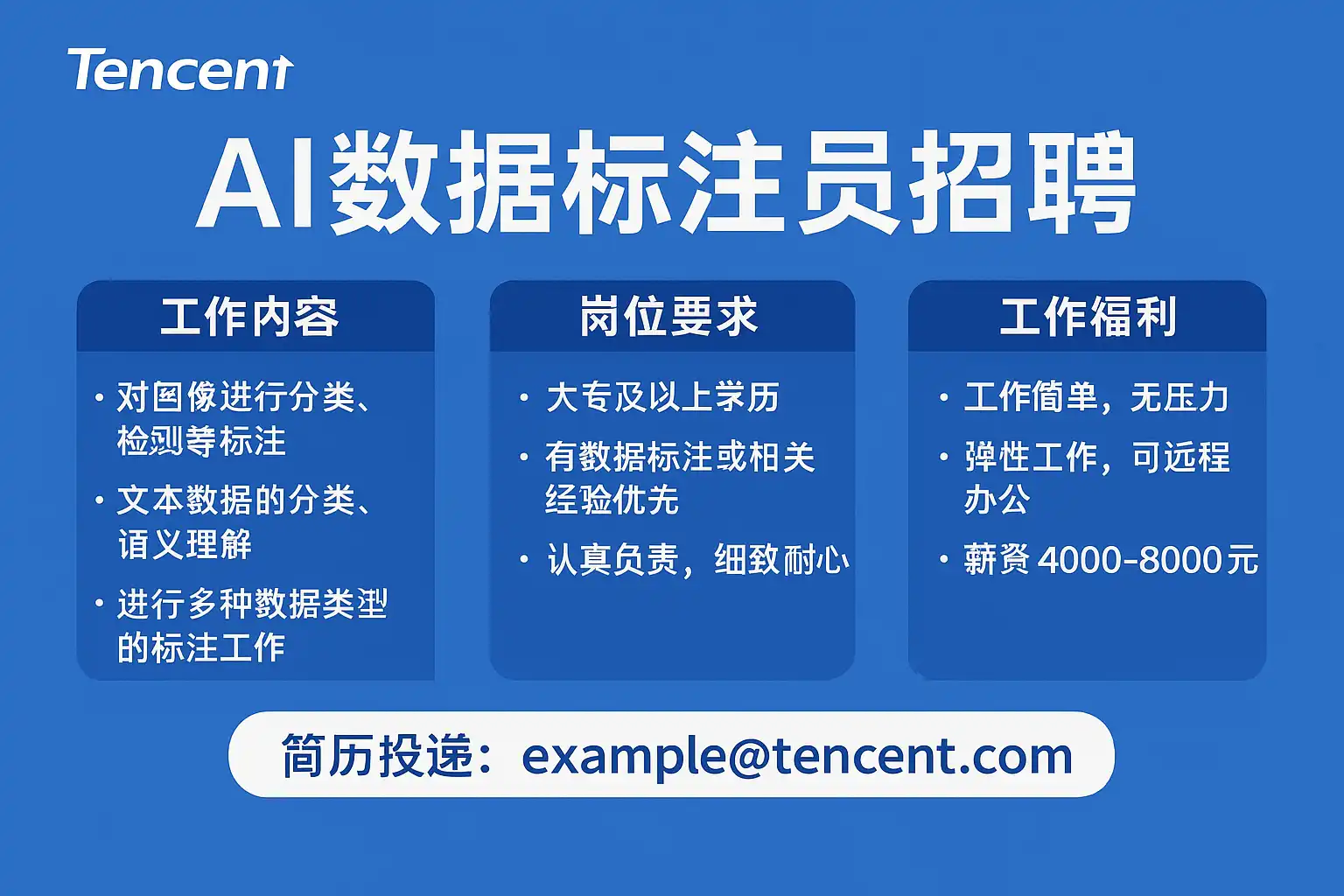 腾讯AI数据标注员招聘最新信息,如何快速通过面试? • i人事